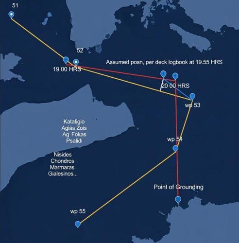 An illustration of the course the Vessel actually took compared with the passage plan
